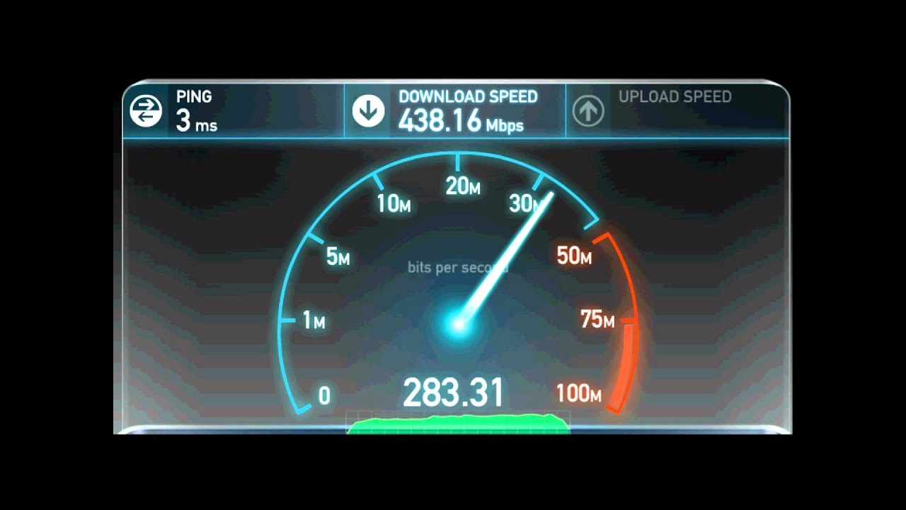 actual download speed slower than speed test