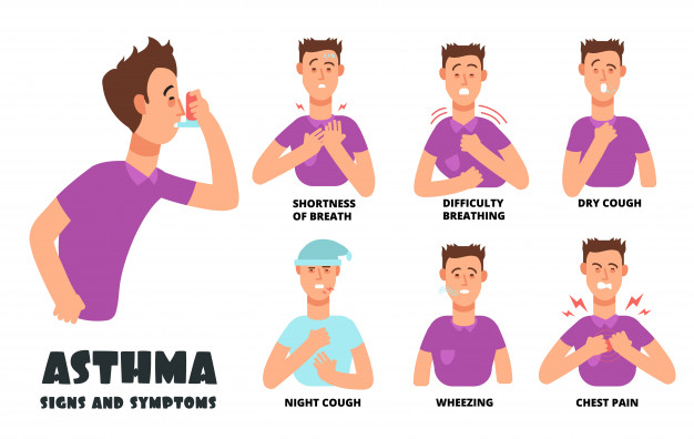 Top 5 Asthma Symptoms