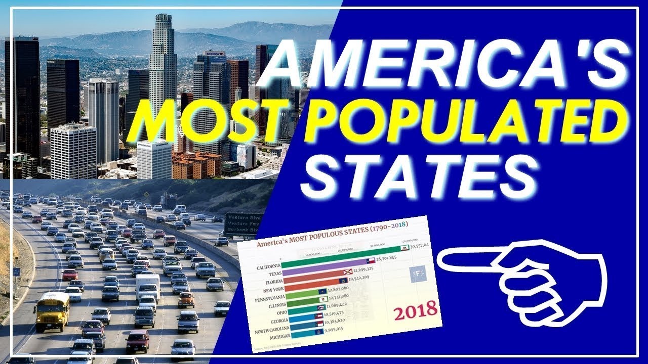 Top 10 Most Populated States of USA