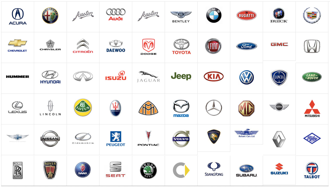 Top 10 Leading Car Manufacturers - Getinfolist.com