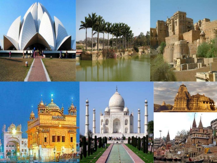 Travel in India