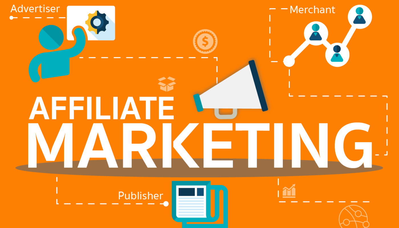 how affiliate marketing is important in digital marketing