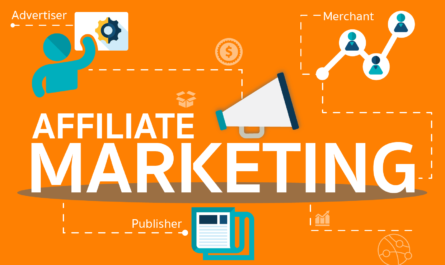how affiliate marketing is important in digital marketing